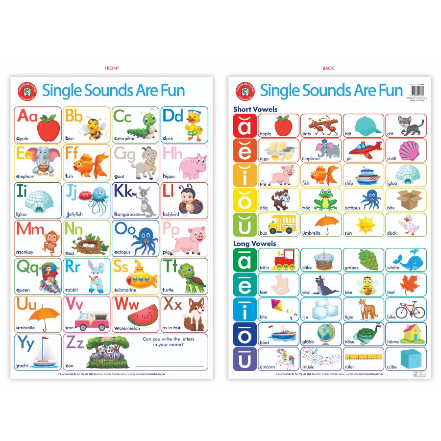 Learning Poster Single Sounds Are Fun
