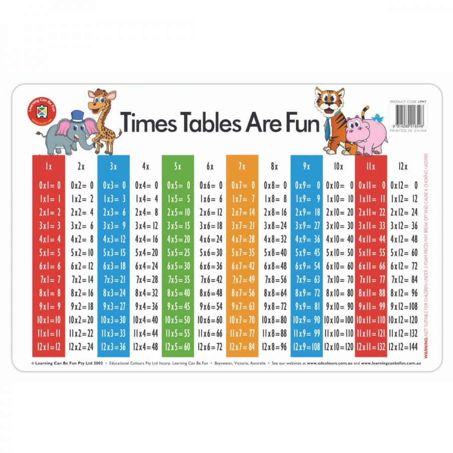 Placemat Times Tables Are Fun