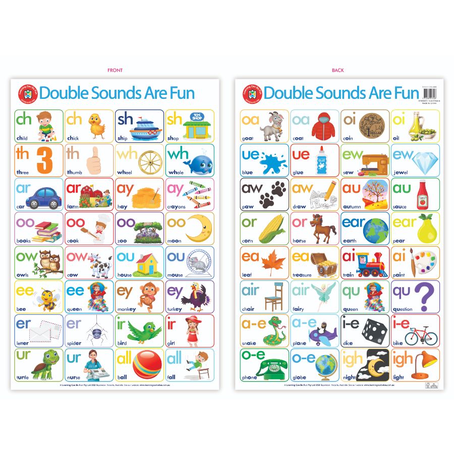 Learning Poster Double Sounds Are Fun