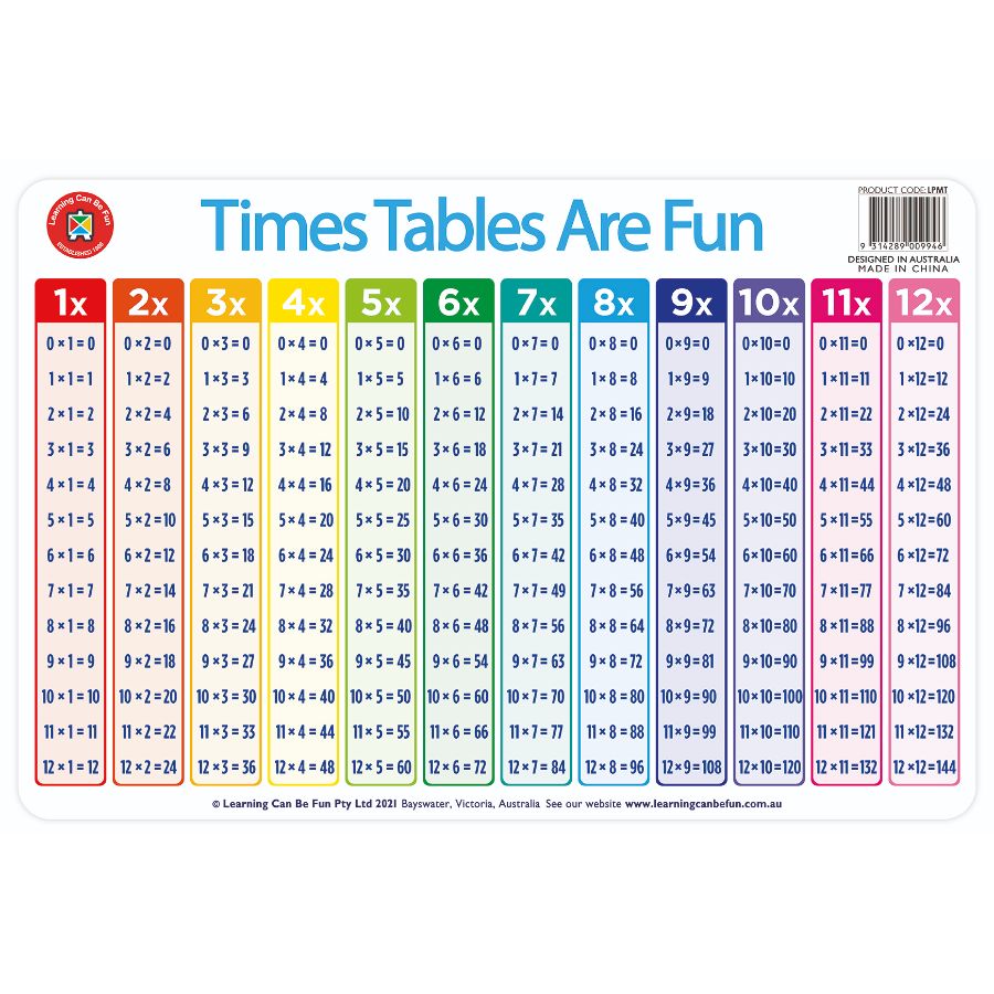 Learning Placemat Times Tables Are Fun